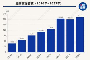 雷竞技网页版下载教程截图2